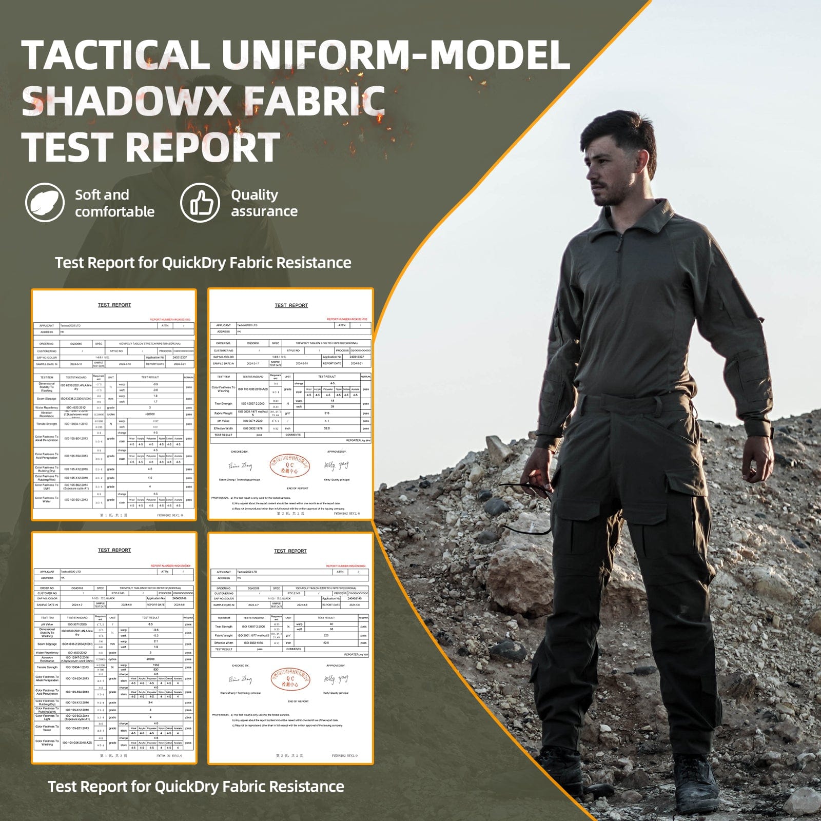 ShadowX Tactical Uniform